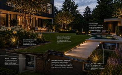 privatgarten-technik-hidden-system_original